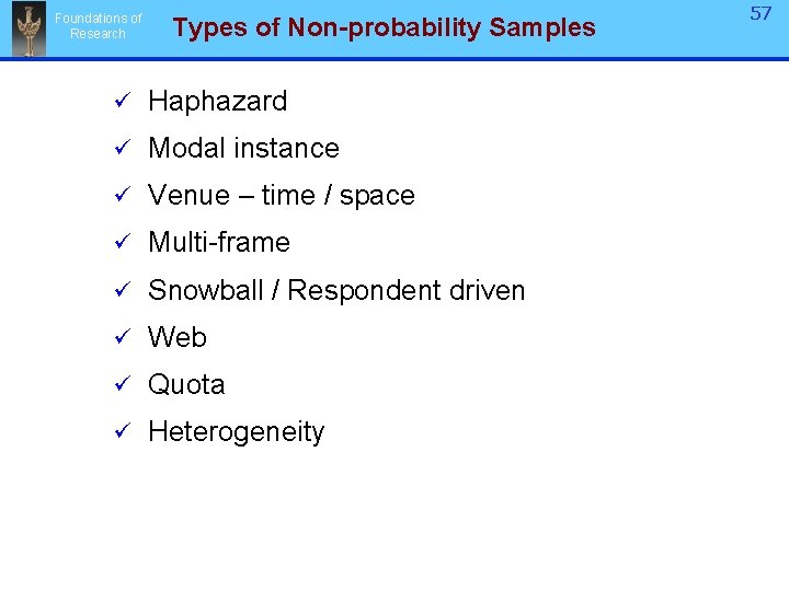 Foundations of Research Types of Non-probability Samples ü Haphazard ü Modal instance ü Venue Foundations of Research Types of Non-probability Samples ü Haphazard ü Modal instance ü Venue