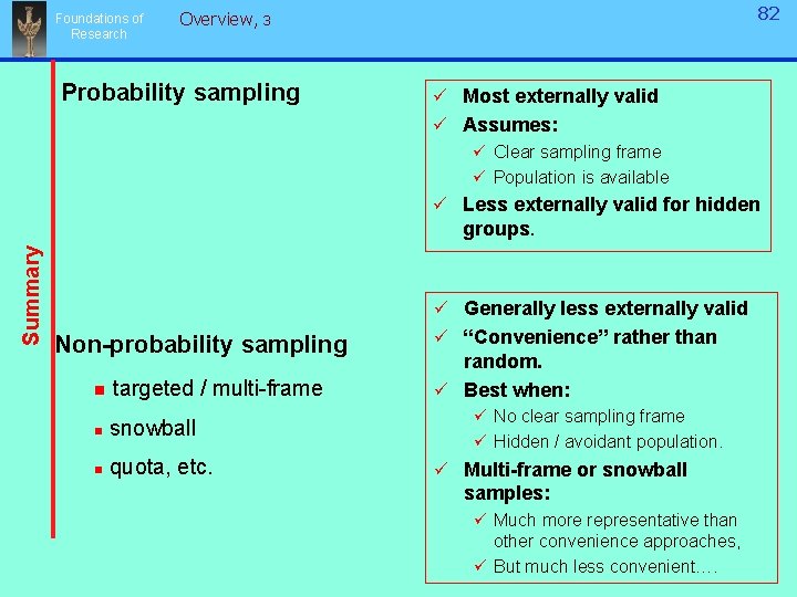 Foundations of Research Overview, 82 3 Probability sampling ü Most externally valid ü Assumes: Foundations of Research Overview, 82 3 Probability sampling ü Most externally valid ü Assumes: