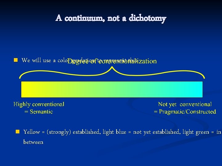 A continuum, not a dichotomy n We will use a color gradation to represent