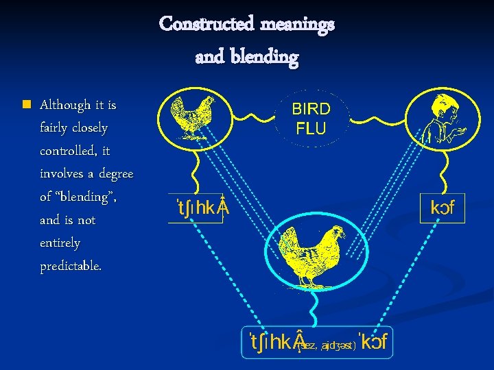 Constructed meanings and blending n Although it is fairly closely controlled, it involves a