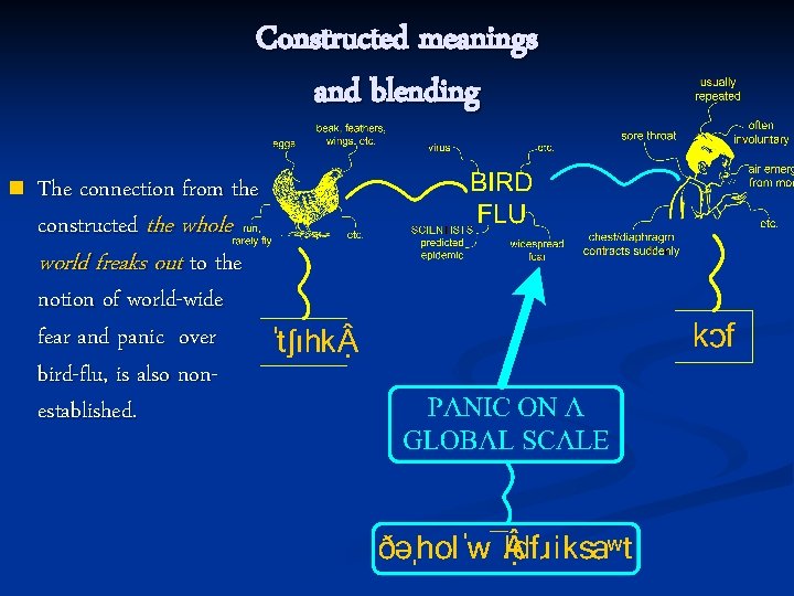 Constructed meanings and blending n The connection from the constructed the whole world freaks