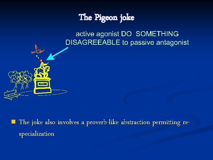 The Pigeon joke n The joke also involves a proverb-like abstraction permitting respecialization 