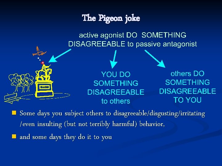 The Pigeon joke Some days you subject others to disagreeable/disgusting/irritating /even insulting (but not