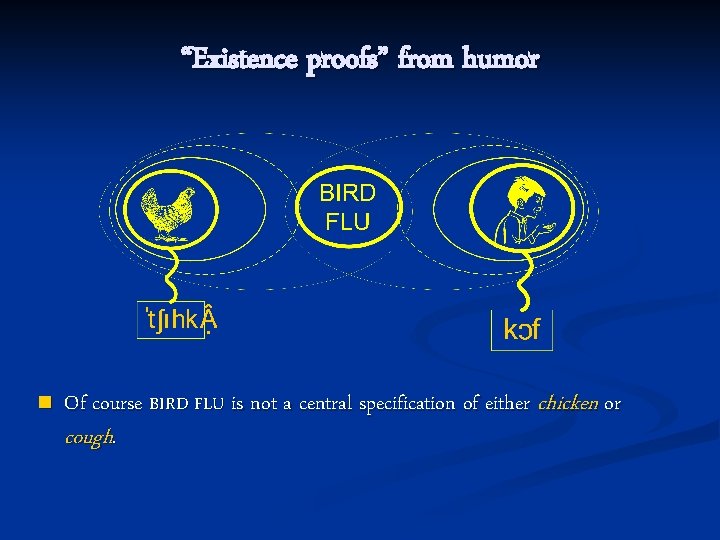 “Existence proofs” from humor n Of course BIRD FLU is not a central specification