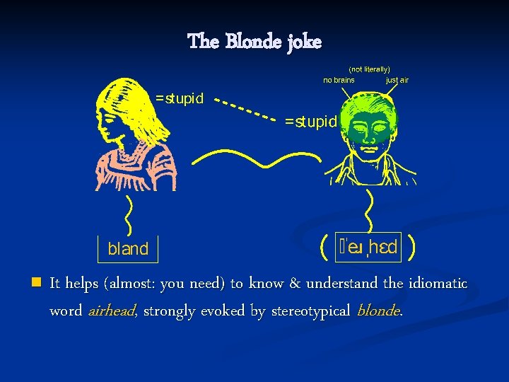 The Blonde joke n It helps (almost: you need) to know & understand the