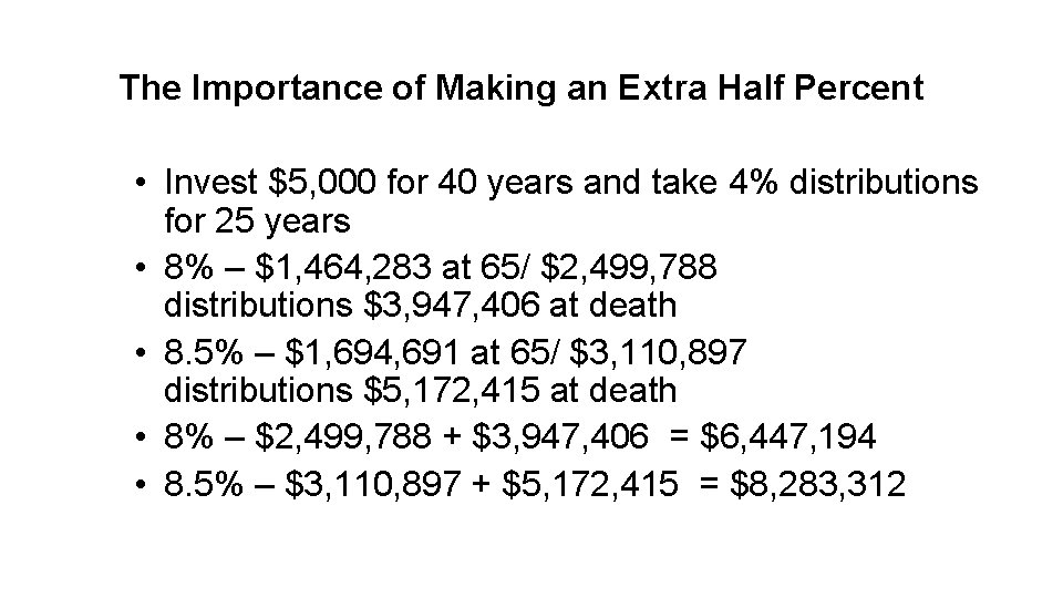 The Importance of Making an Extra Half Percent • Invest $5, 000 for 40