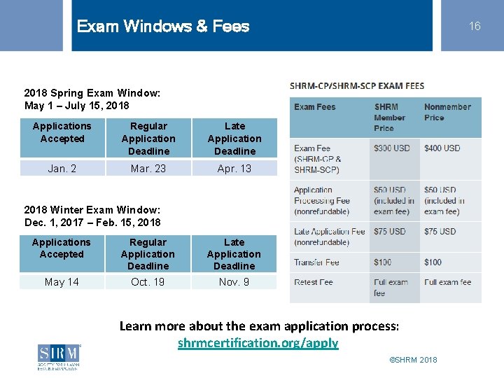 Exam Windows & Fees 16 2018 Spring Exam Window: May 1 – July 15,