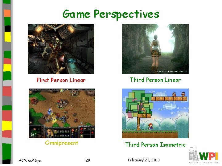 Game Perspectives First Person Linear Third Person Linear Omnipresent Third Person Isometric ACM MMSys
