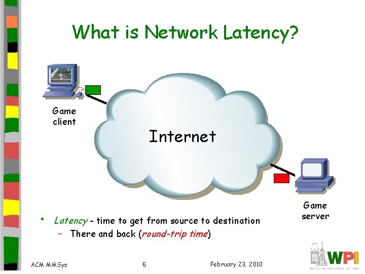 What is Network Latency? Game client • Internet Latency - time to get from