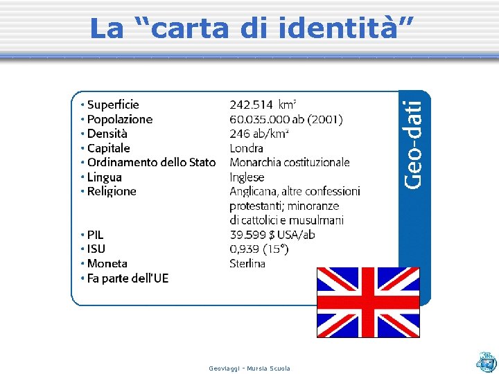 La “carta di identità” Geoviaggi - Mursia Scuola 