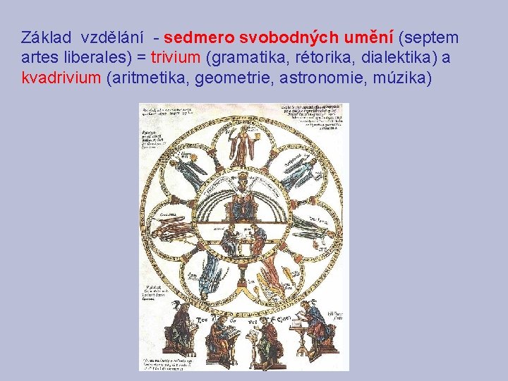 Základ vzdělání - sedmero svobodných umění (septem artes liberales) = trivium (gramatika, rétorika, dialektika) Základ vzdělání - sedmero svobodných umění (septem artes liberales) = trivium (gramatika, rétorika, dialektika)