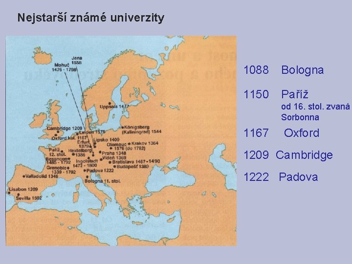 Nejstarší známé univerzity 1088 Bologna 1150 Paříž od 16. stol. zvaná Sorbonna 1167 Oxford Nejstarší známé univerzity 1088 Bologna 1150 Paříž od 16. stol. zvaná Sorbonna 1167 Oxford