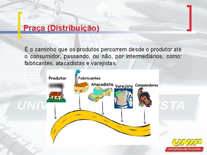 Praça (Distribuição) É o caminho que os produtos percorrem desde o produtor até o
