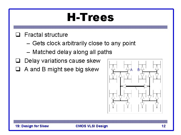 H-Trees q Fractal structure – Gets clock arbitrarily close to any point – Matched