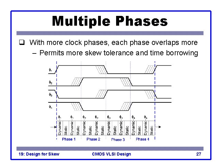 Multiple Phases q With more clock phases, each phase overlaps more – Permits more