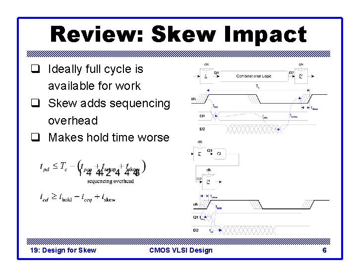 Review: Skew Impact q Ideally full cycle is available for work q Skew adds