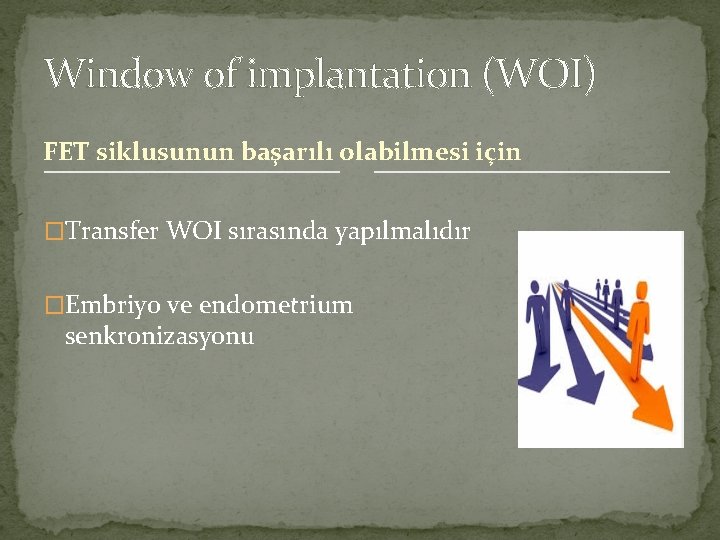 Window of implantation (WOI) FET siklusunun başarılı olabilmesi için �Transfer WOI sırasında yapılmalıdır �Embriyo