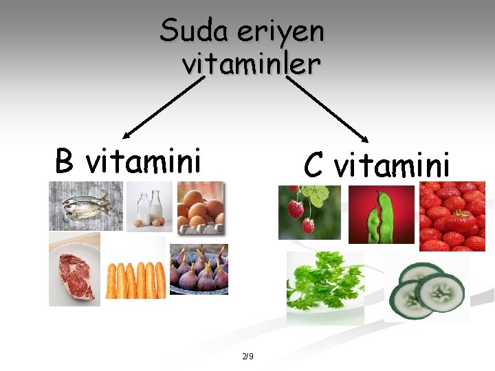 Suda eriyen vitaminler B vitamini C vitamini 2/9 