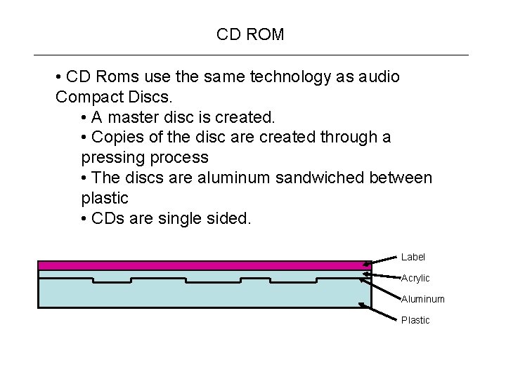 CD ROM • CD Roms use the same technology as audio Compact Discs. •