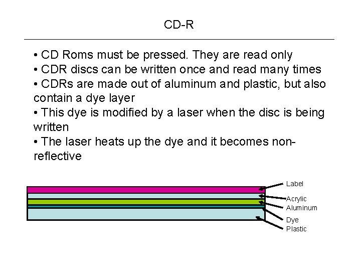 CD-R • CD Roms must be pressed. They are read only • CDR discs