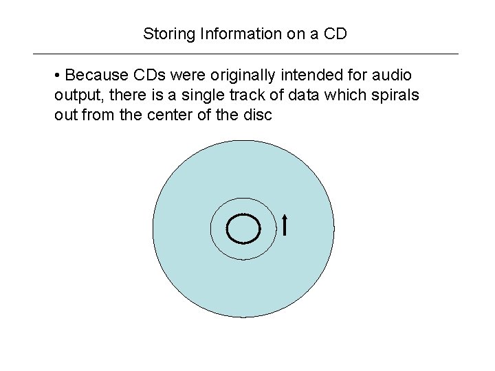 Storing Information on a CD • Because CDs were originally intended for audio output,