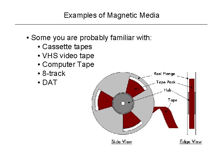 Examples of Magnetic Media • Some you are probably familiar with: • Cassette tapes
