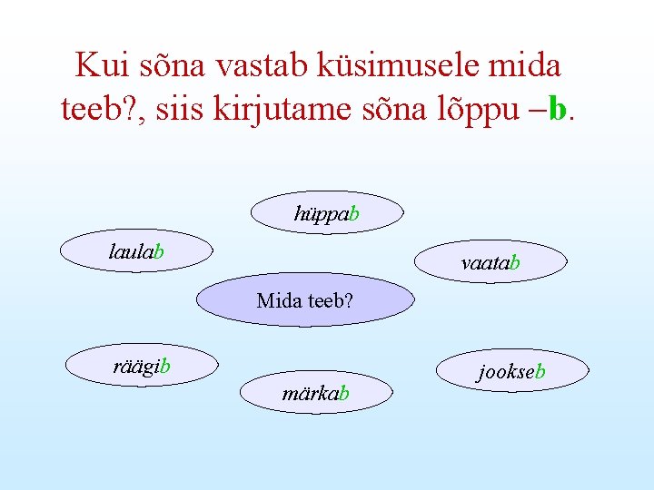 Kui sõna vastab küsimusele mida teeb? , siis kirjutame sõna lõppu –b. hüppab laulab