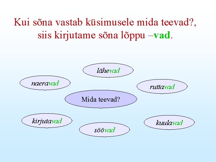 Kui sõna vastab küsimusele mida teevad? , siis kirjutame sõna lõppu –vad. lähevad naeravad