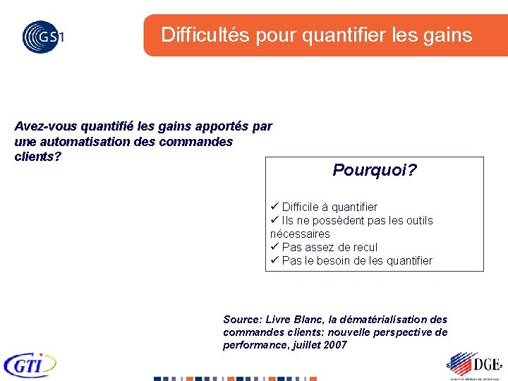 Difficultés pour quantifier les gains Avez-vous quantifié les gains apportés par une automatisation des