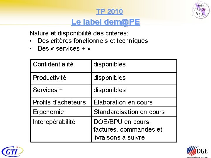  TP 2010 Le label dem@PE Nature et disponibilité des critères: • Des critères