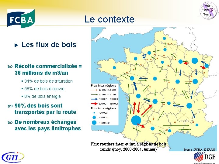 Le contexte Les flux de bois Récolte commercialisée = 36 millions de m 3/an