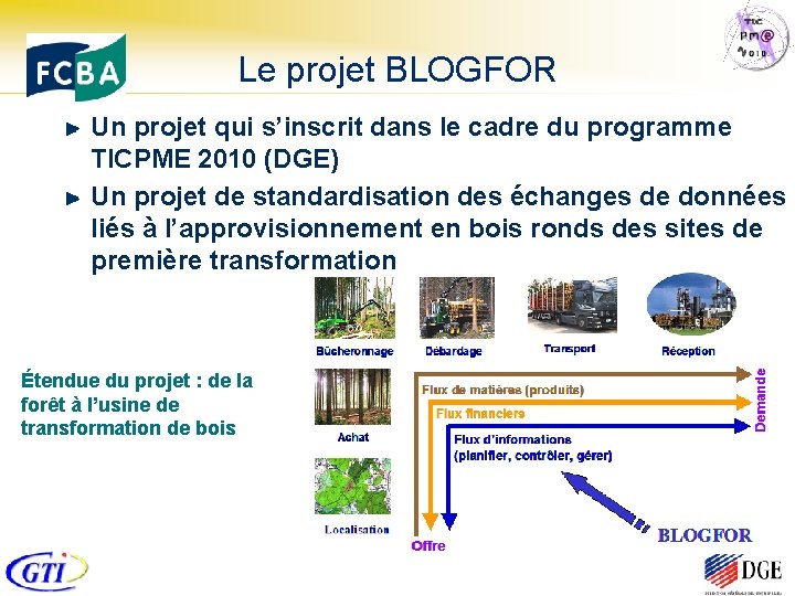 Le projet BLOGFOR Un projet qui s’inscrit dans le cadre du programme TICPME 2010