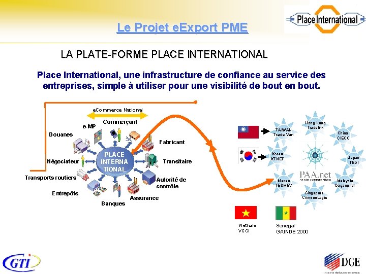 Le Projet e. Export PME LA PLATE-FORME PLACE INTERNATIONAL Place International, une infrastructure de