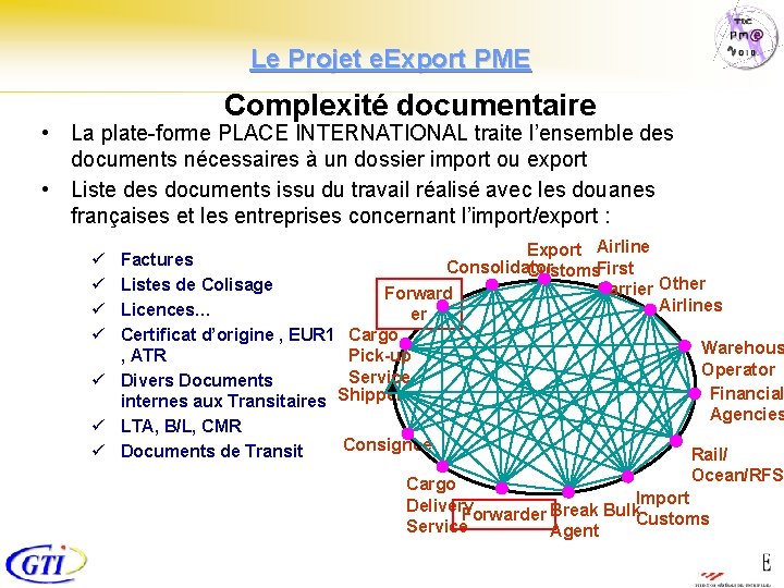 Le Projet e. Export PME Complexité documentaire • La plate-forme PLACE INTERNATIONAL traite l’ensemble