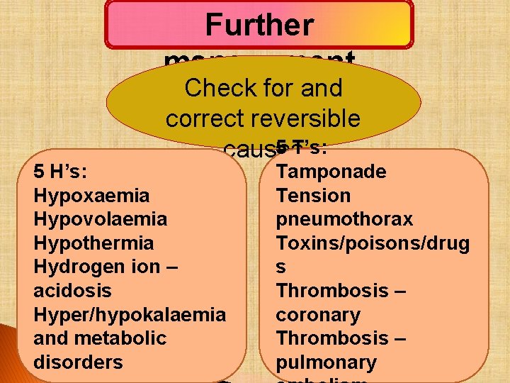 Further management Check for and correct reversible 5 T’s: causes 5 H’s: Hypoxaemia Hypovolaemia