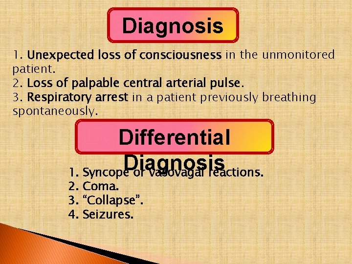 Diagnosis 1. Unexpected loss of consciousness in the unmonitored patient. 2. Loss of palpable