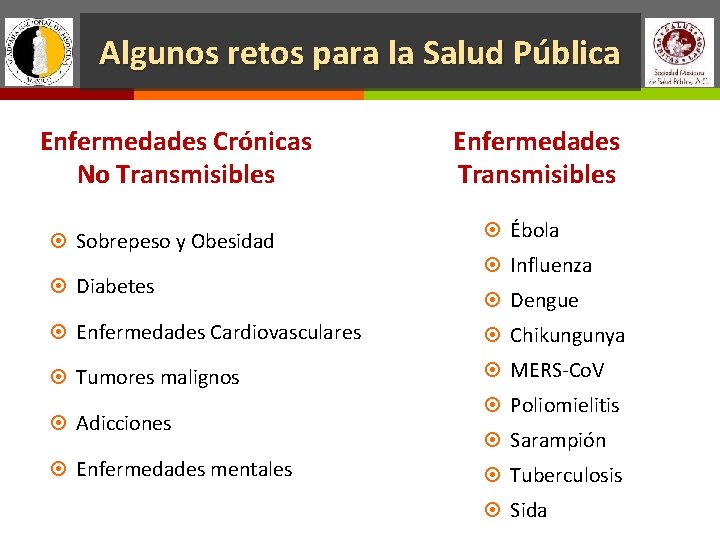 Algunos retos para la Salud Pública Enfermedades Crónicas No Transmisibles Sobrepeso y Obesidad Diabetes