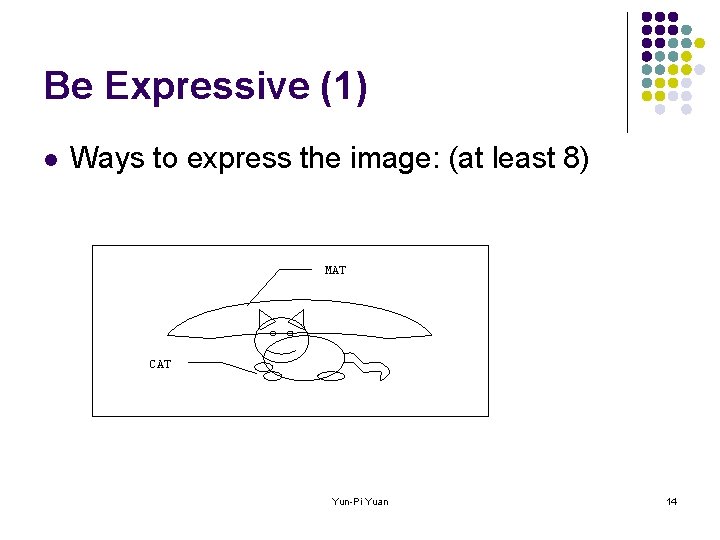 Be Expressive (1) l Ways to express the image: (at least 8) MAT CAT