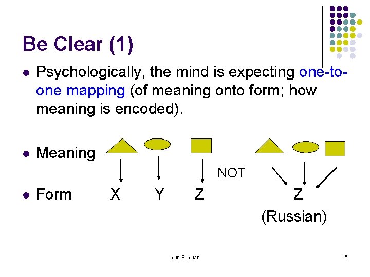 Be Clear (1) l Psychologically, the mind is expecting one-toone mapping (of meaning onto