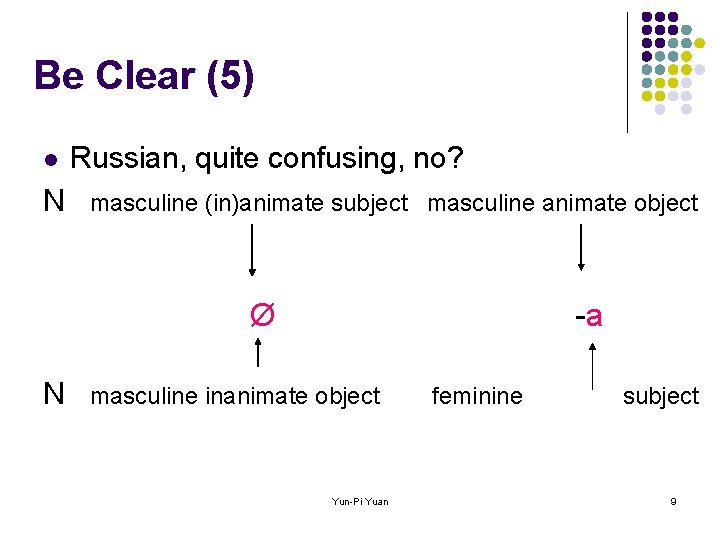 Be Clear (5) l N Russian, quite confusing, no? masculine (in)animate subject masculine animate