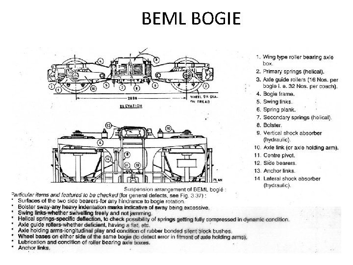 BEML BOGIE BEML BOGIE