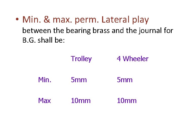 • Min. & max. perm. Lateral play between the bearing brass and the • Min. & max. perm. Lateral play between the bearing brass and the