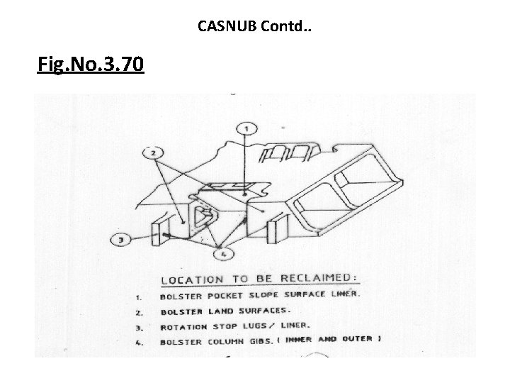 CASNUB Contd. . Fig. No. 3. 70 CASNUB Contd. . Fig. No. 3. 70