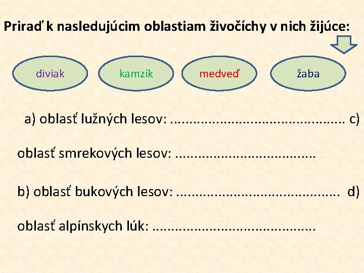 Priraď k nasledujúcim oblastiam živočíchy v nich žijúce: diviak kamzík medveď žaba a) oblasť