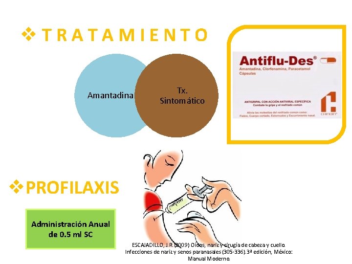 v. TRATAMIENTO Amantadina Tx. Sintomático v. PROFILAXIS Administración Anual de 0. 5 ml SC