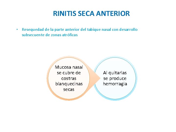 RINITIS SECA ANTERIOR • Resequedad de la parte anterior del tabique nasal con desarrollo