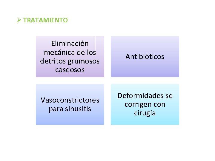 Ø TRATAMIENTO Eliminación mecánica de los detritos grumosos caseosos Antibióticos Vasoconstrictores para sinusitis Deformidades