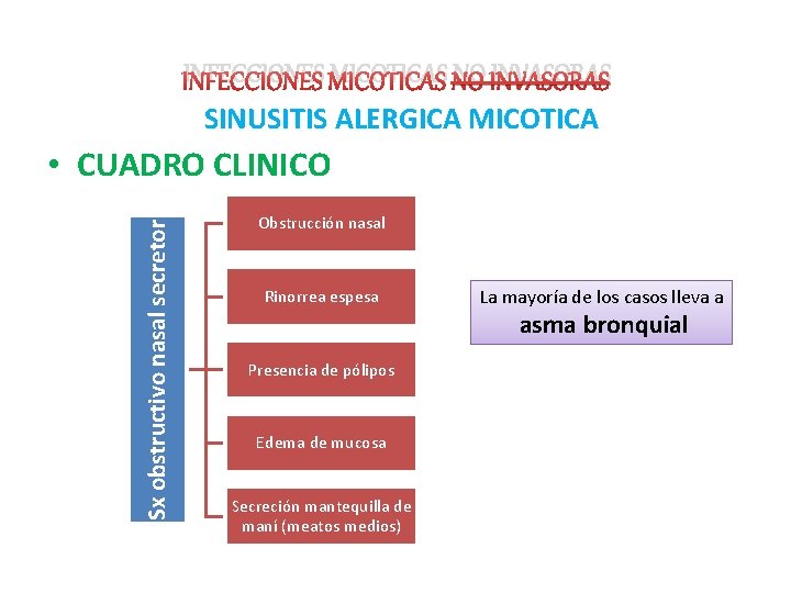 INFECCIONES MICOTICAS NO INVASORAS SINUSITIS ALERGICA MICOTICA Sx obstructivo nasal secretor • CUADRO CLINICO