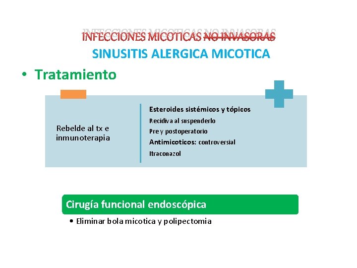 INFECCIONES MICOTICAS NO INVASORAS SINUSITIS ALERGICA MICOTICA • Tratamiento Esteroides sistémicos y tópicos Rebelde