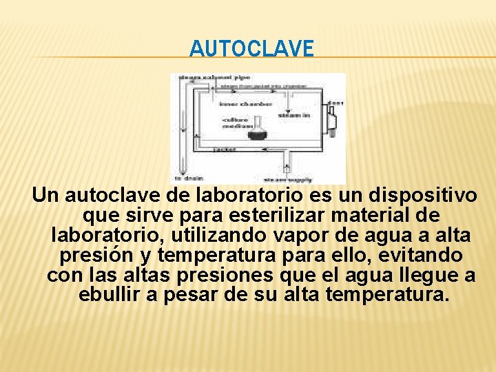 AUTOCLAVE Un autoclave de laboratorio es un dispositivo que sirve para esterilizar material de AUTOCLAVE Un autoclave de laboratorio es un dispositivo que sirve para esterilizar material de